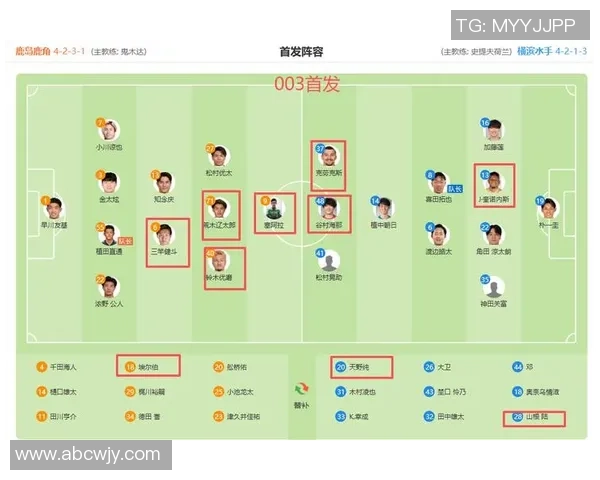 正直播恒大对阵鹿岛鹿角精彩赛事全程回顾与分析