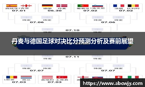 丹麦与德国足球对决比分预测分析及赛前展望